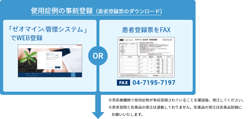 使用症例の事前登録 「ゼオマイン🄬管理システム」でWEB登録 患者登録票をFAX